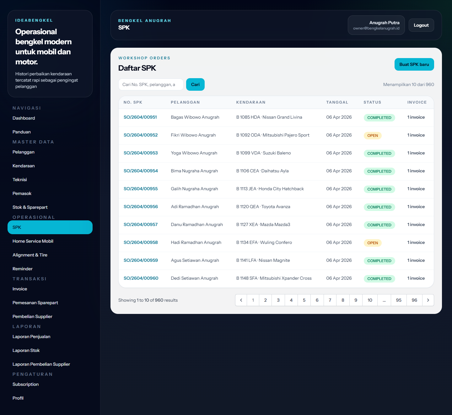 Halaman SPK software bengkel untuk mencatat keluhan, diagnosis, dan progres servis